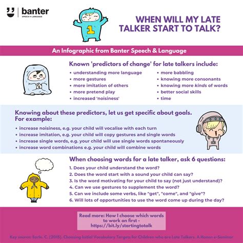 Late talker .